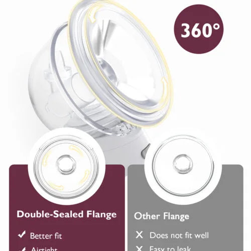 Momcozy - Tiralatte Momcozy S12 Pro - Singolo