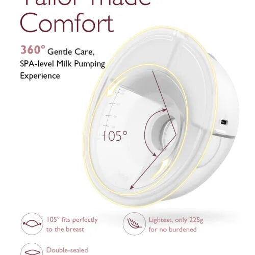 Momcozy - Tiralatte Momcozy M5 - Singolo