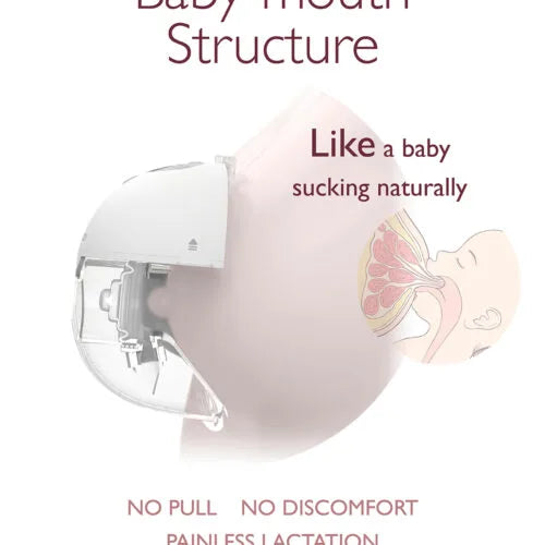 Momcozy - Tiralatte Momcozy M5 - Doppio