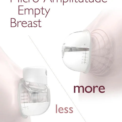 Momcozy - Tiralatte Momcozy M5 - Doppio