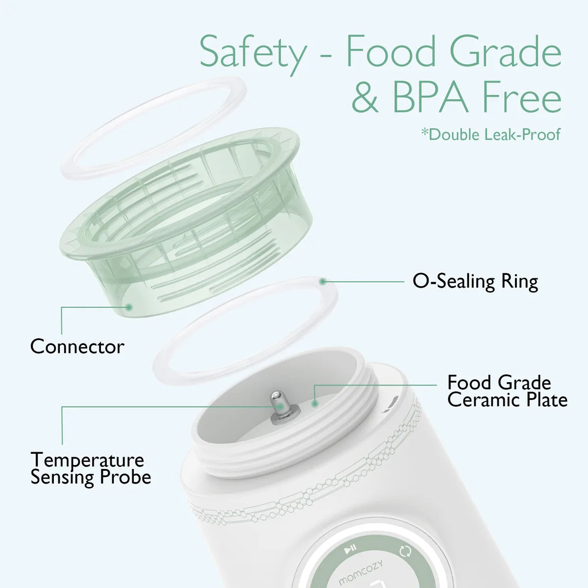 Momcozy - Scalda biberon portatile