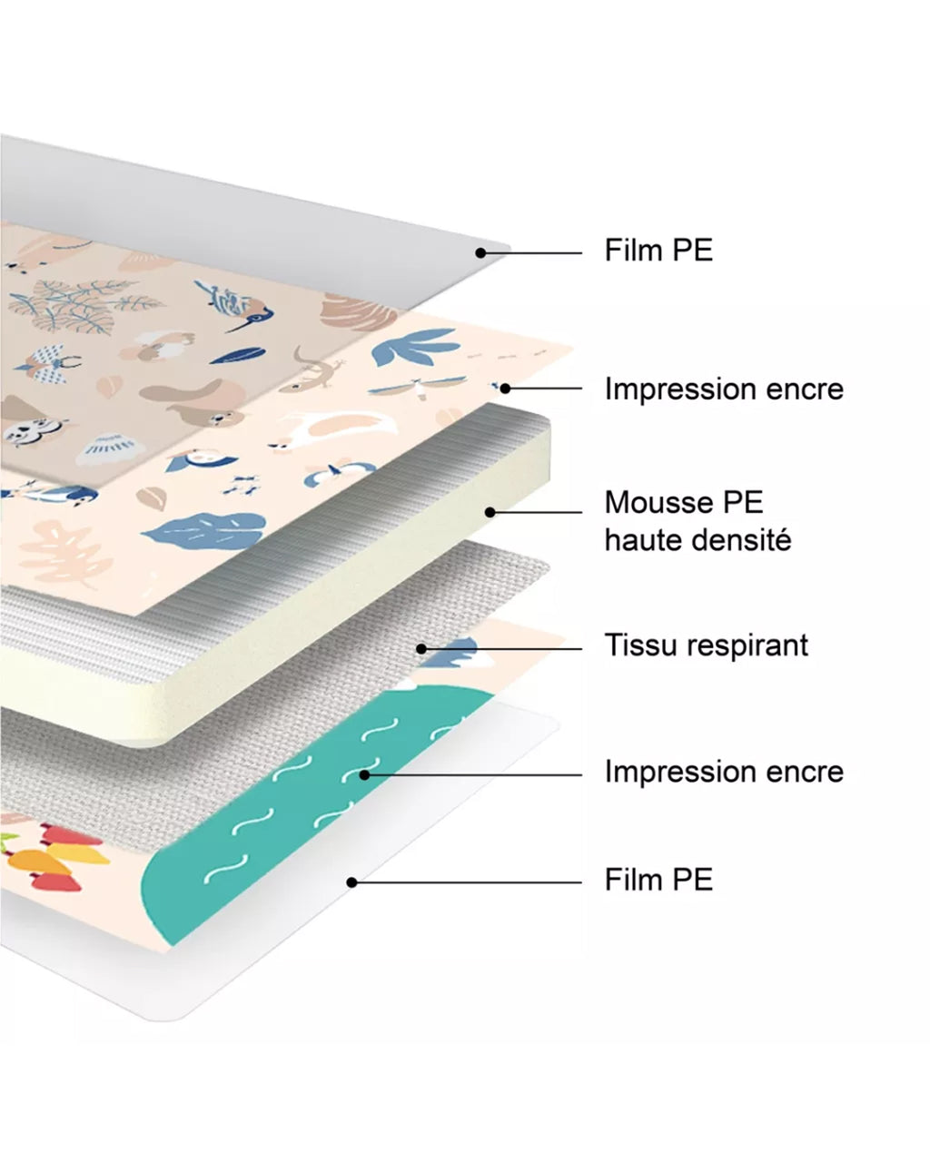 Ludì - Tappetino pieghevole