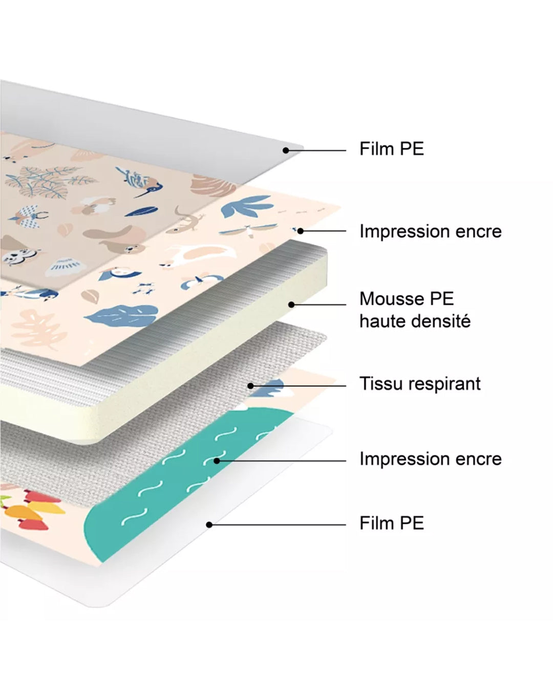 Ludì - Tappetino pieghevole