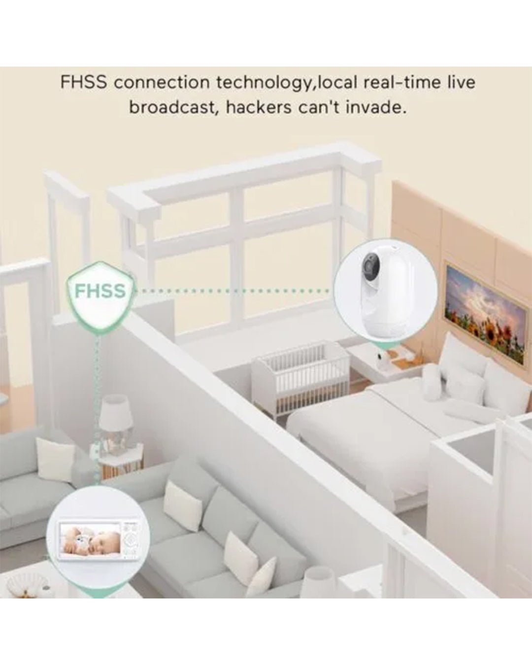 Momcozy - Baby monitor video Momcozy - 5 pollici