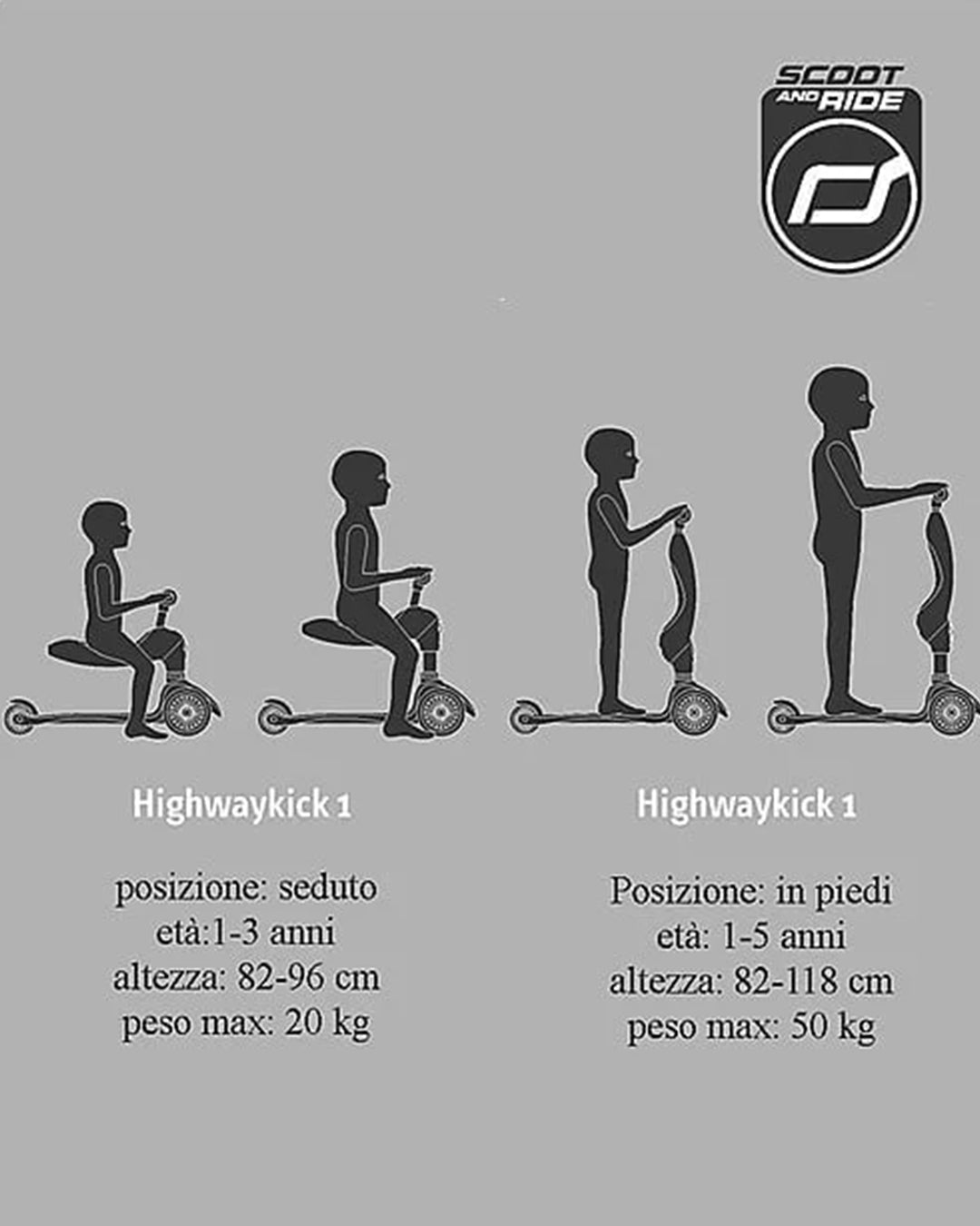 Scoot And Ride - Highwaykick1 Triciclo/Monopattino 2in1