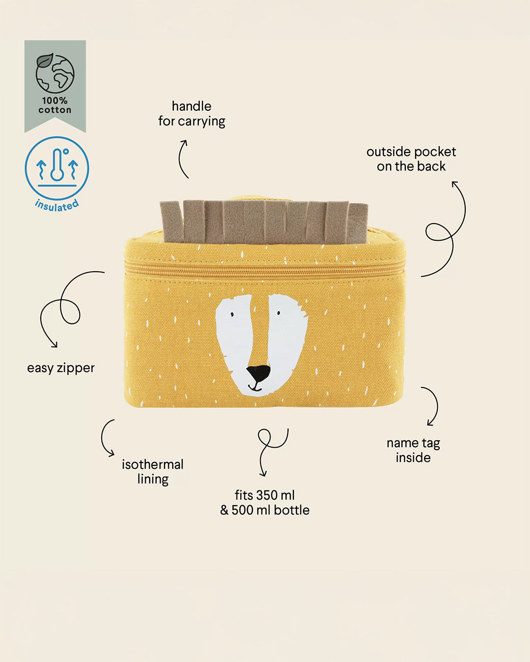 Trixie - Borsa Termica Leone