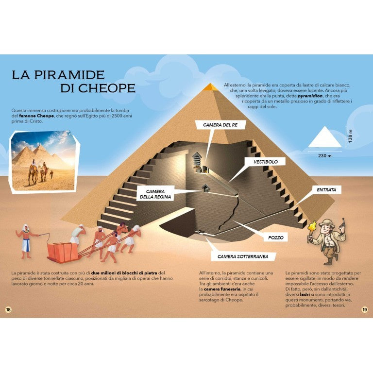 Sassi  Editore - La piramide 3D. L'antico Egitto